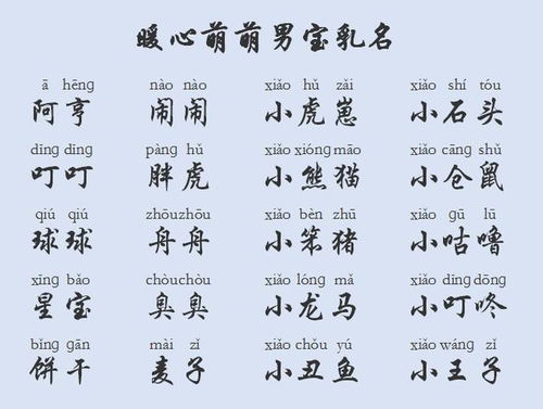 楠楠乳名寓意女孩子，取何最吉祥？