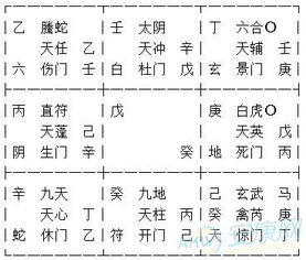 事业运势：卷土沉重来？还是原地踏步？