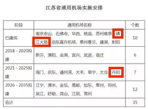 2025年7月4日开工大吉，但是要注意这些！