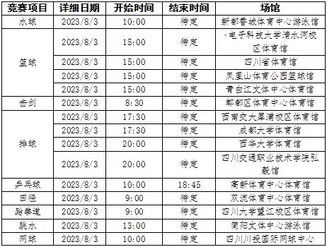 2026年3月出行吉日查询表，有哪些具体日期适合出行？