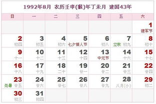 一、 92年壬申猴：剑锋金的“水猴”
