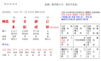 李双林八字堪婚期命例，如何同过八字合婚表预测我的婚姻吉日？