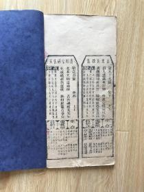 灵签书哪种实用，灵签图片改写如何操作？
