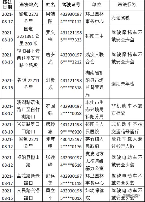 2026年8月有哪些吉日适合安床？