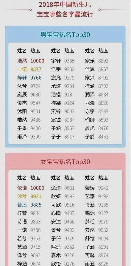 1. 星座…咳咳…感觉