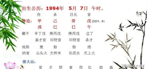 八字算命真的能准确预测适合发展地点和晚年富贵吗？
