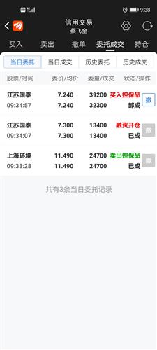 十二生肖在那天的表现， 乱七八糟的