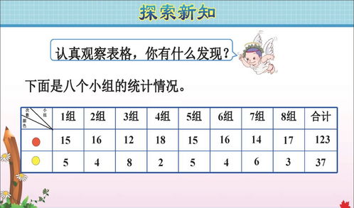 普天之下打一生肖，究竟对应哪个生肖呢？
