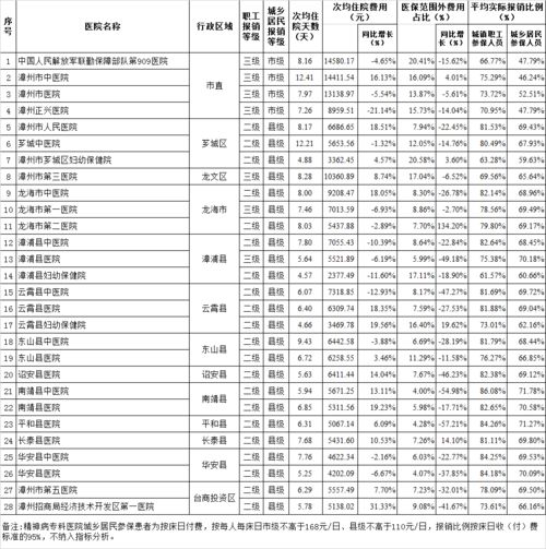 天齐庙门票价格具体是多少？