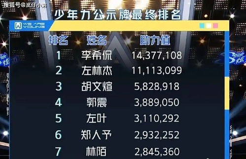 1.1 从字面意义剖析