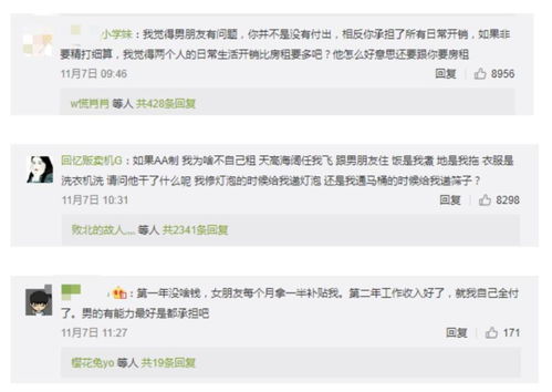 那些年， 我们主要原因是AA制踩过的坑