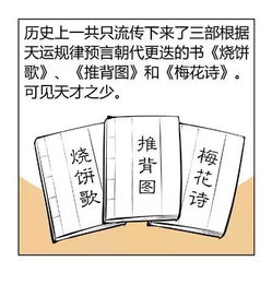 八字算命的理论基础