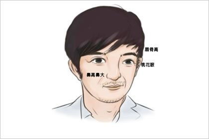 男命丑午穿是什么含义？丑午穿害具体指什么？
