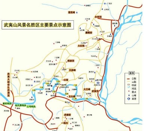 从东北到武夷山的交通方式
