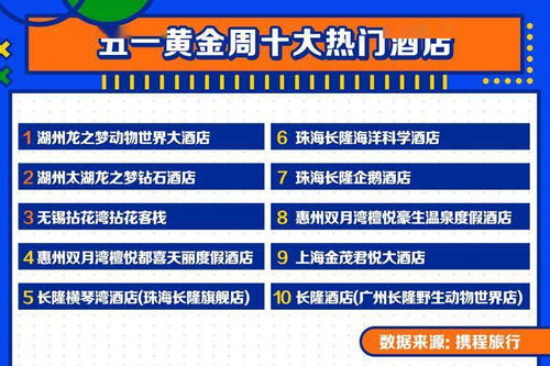 五一杭州游，门票双倍赚秘籍大揭秘！