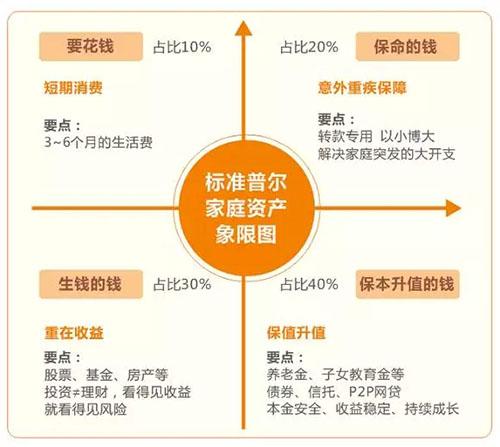 特色活动：五一三亚狂欢节——亲子互动无限可能