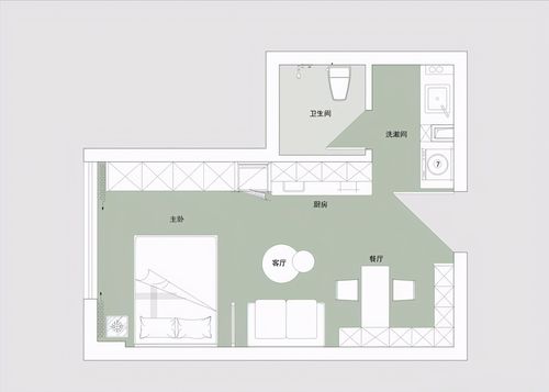 四、 空间布局玄学大乱斗