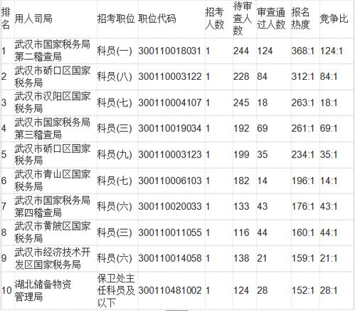 2025年3月适合提车的吉日是哪一天？