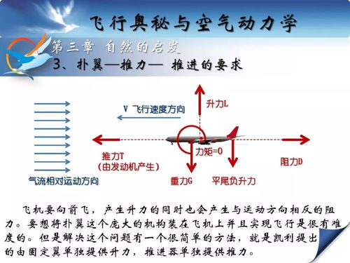 A）空气动力学与室内通风