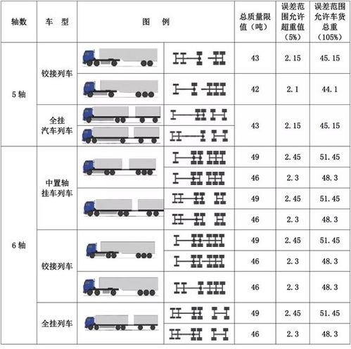手机号码吉凶免费测试入口在哪里？车号测吉凶方法？