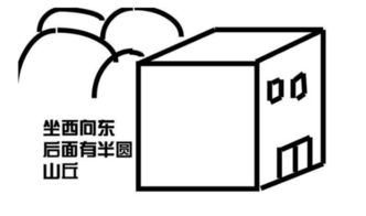 生活风水禁忌知多少,生活中的风水禁忌