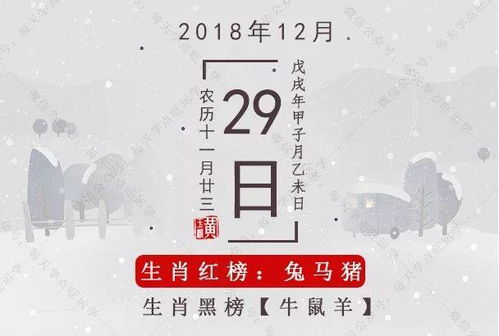 2026年3月29日，属鼠的今日运势如何？苏民峰版详细解析？