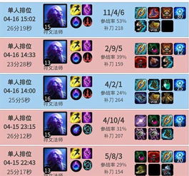 369日子好，369是哪种积极心态的表现呢？