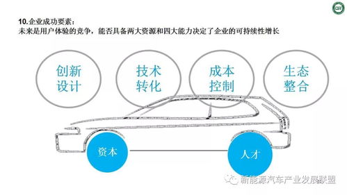 2. 不同行业优选日期与树种推荐(脑洞大开版)