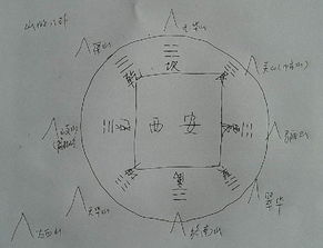 介绍自己的地理风水作文,介绍自己的地理风水