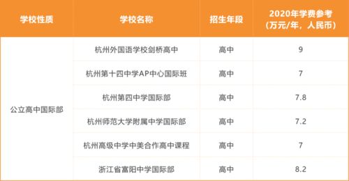 一、 前言：自驾新疆，钱袋子要先做好“体检”