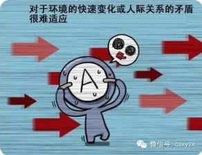 八、 让人无语的保守主义