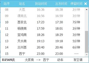 票价疯涨比房价还离谱
