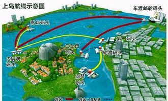 迷路大冒险之交通篇