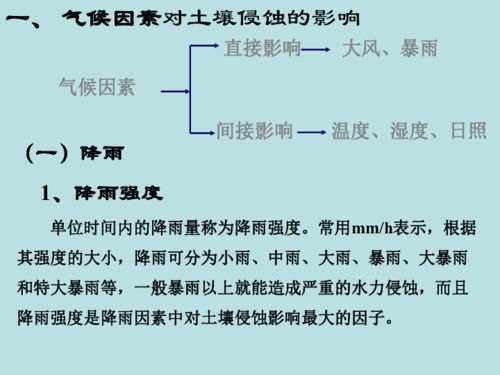 化解不利因素的方法清单（随手写下）