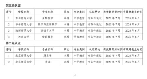 2026年7月骨灰下葬吉日是哪一天？2026七月埋葬吉日是何时？