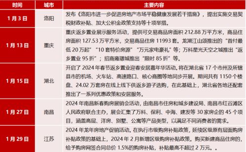 健康？活着就不错了！