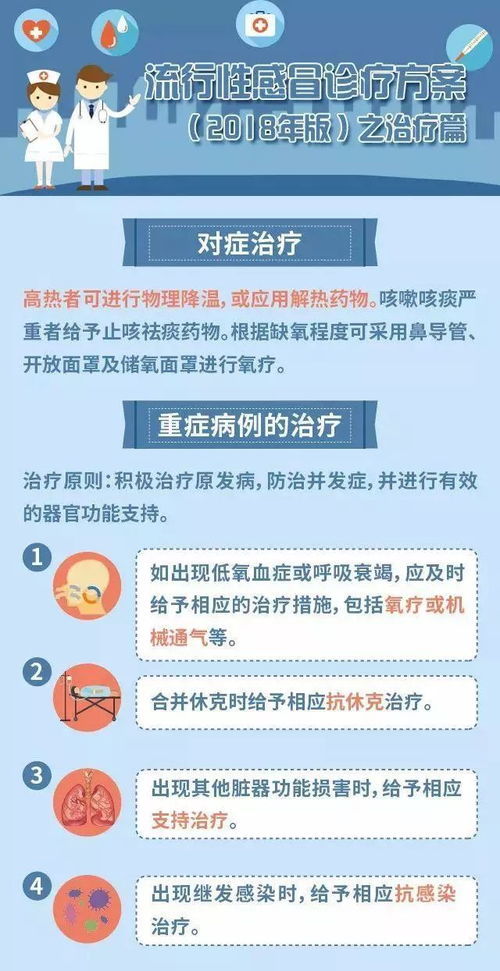 护理措施实践：从临床到生活的全方位守护