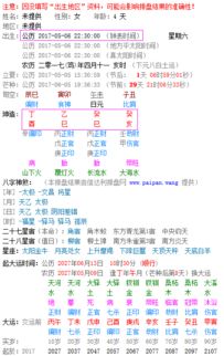 三、 八字起名法——但我们要把它打碎再沉重组