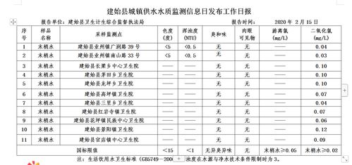 二、  2025年7月沉点吉日详解：干货都在这儿了