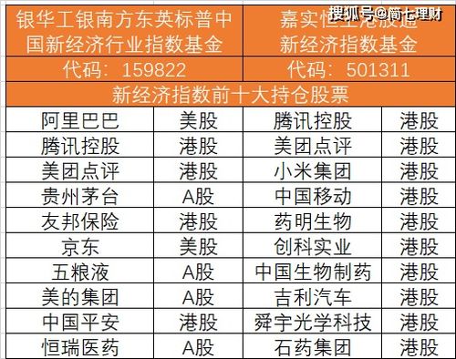 2026年1月是否为适合下葬的吉日？
