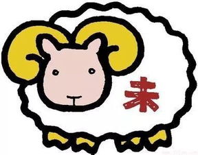 2026年属什么生肖？明年最佳生肖运势如何？