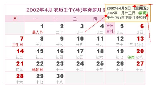 择吉原则