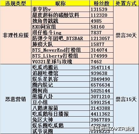 民俗禁忌 (千万注意!)