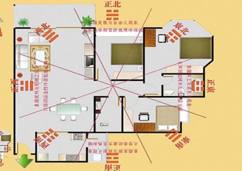门厅风水财位方位图,门厅风水禁忌什么颜色