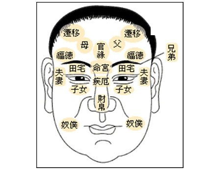 二、那些让人笑到肚子疼的顺口溜玄学