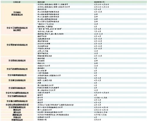 2026年星座运势：这些星座最容易上当