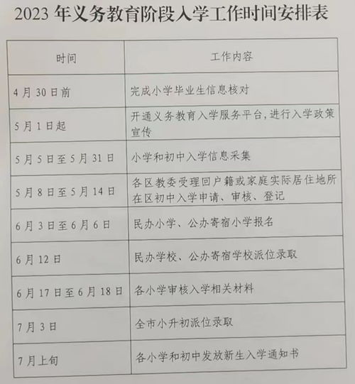论“怎样计算二··二年十月卅日生于二〇二三之具体周歲”与其中之迷雾乱象