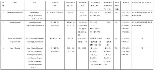 姓名测试炎热爱情：命运之轮（有可能不准）