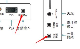 电视天线的风水作用是什么,电视天线怎么摆放