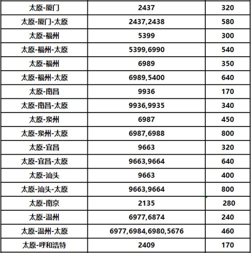 我的独特见解：优惠背后的阴谋论